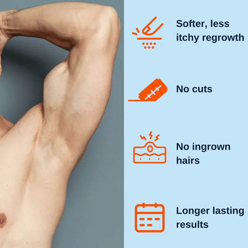 🔥INTIMATE Hair Removal Cream for Men - Gentle Foam Formula