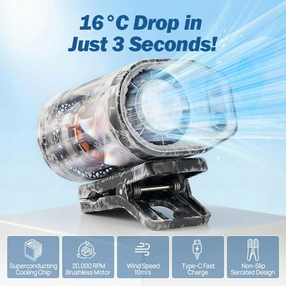 Clip On Air Conditioner Fan