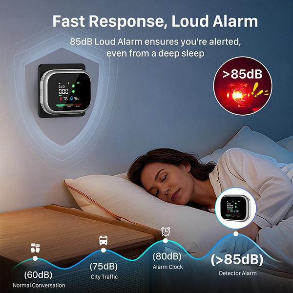 6-in-1 Combustible Gas Detector