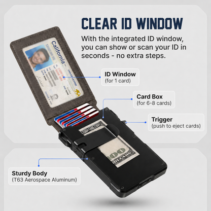 Minimalist Wallet - Maximum Capacity. Minimal Footprint.