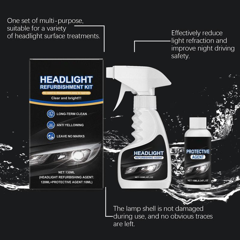 Headlight Restoration Kit