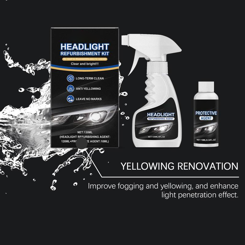 Headlight Restoration Kit