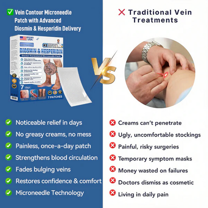 Vein ContourMicroneedle Patch with AdvancedDiosmin & Hesperidin Delivery 🌿 7-Day Visible Results for VaricoseVeins