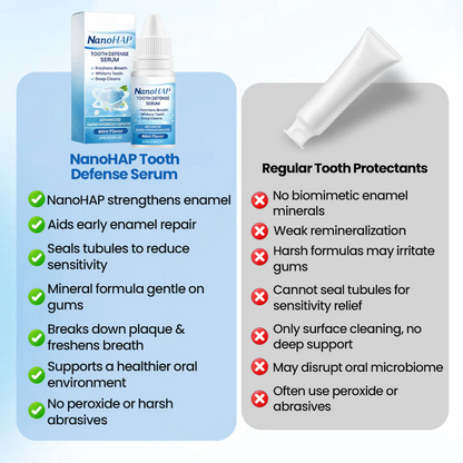 Tiktrove™ NanoHAP Tooth Defense Serum