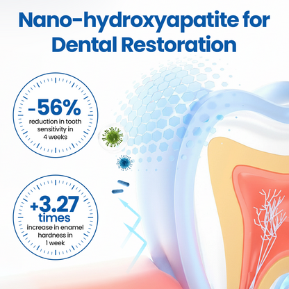 Tiktrove™ NanoHAP Tooth Defense Serum
