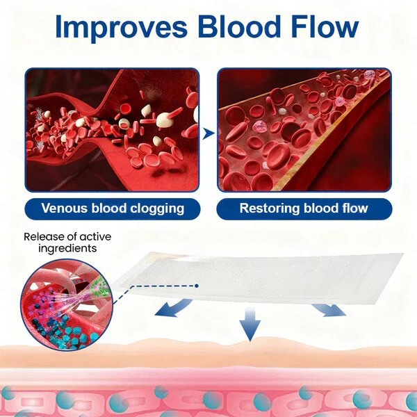 👨‍⚕️✅✅VeinTarget Microneedle Patch⚡Instant Relief, Long-Term Results