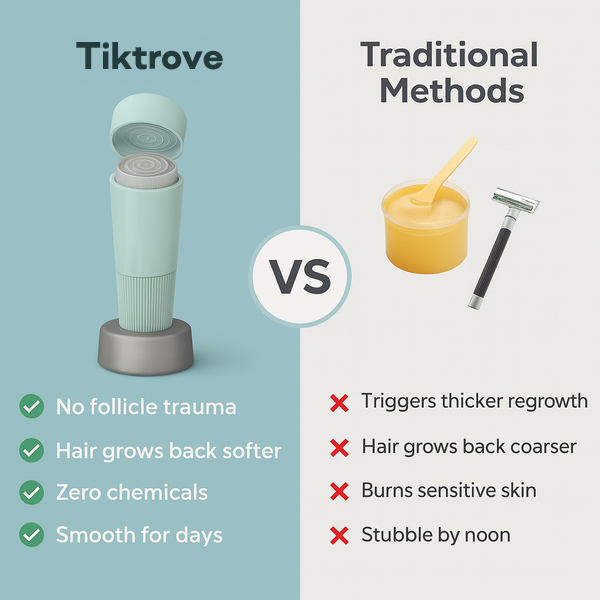 Tiktrove™ Hormonal Hair Remover PRO