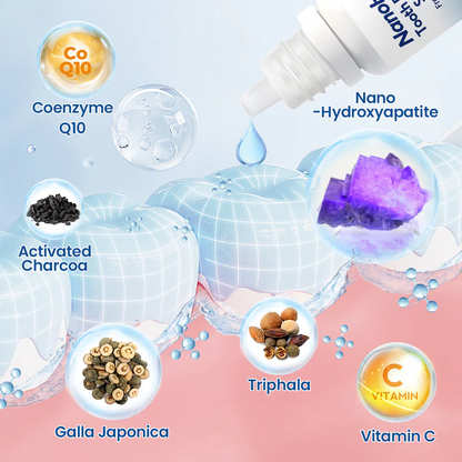 Tiktrove™ NanoHAP Tooth Defense Serum