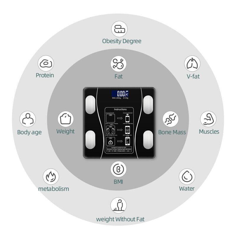 Smart BMI Digital Wireless Weight Scales with LCD Display