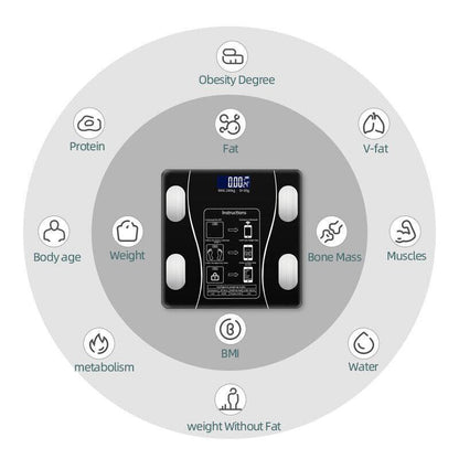 Smart BMI Digital Wireless Weight Scales with LCD Display