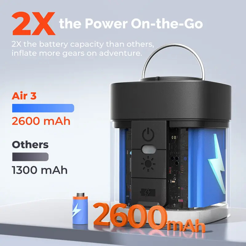 Portable Mini Air Pump