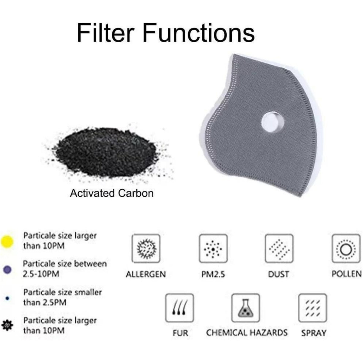 🔥LAST DAY 50% OFF -- 💖Reusable Carbon Filter Dust Mask – Built for Active Lifestyles