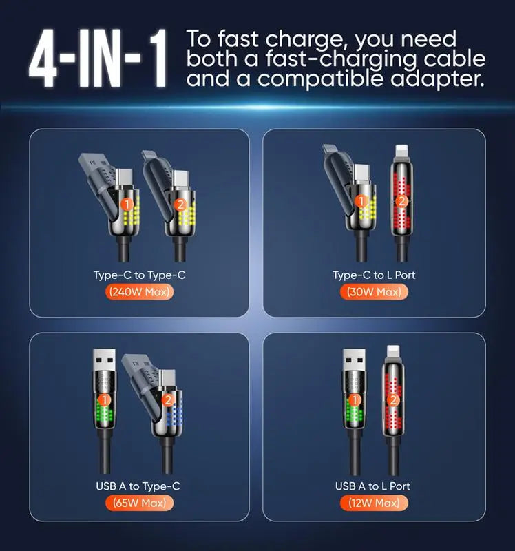 🔥240W 4-in-1 USB Fast Charging Cable