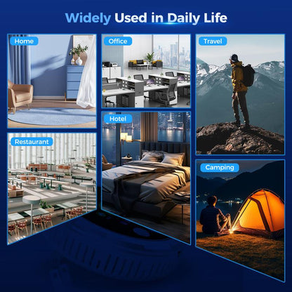 Advanced 5-in-1 Real-Time Precision Carbon Monoxide & Air Quality Monitor