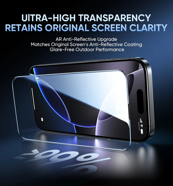 TIKTROVE 3rd Generation Screen Protector - Automatic Dust Free Eco-Friendly Protection