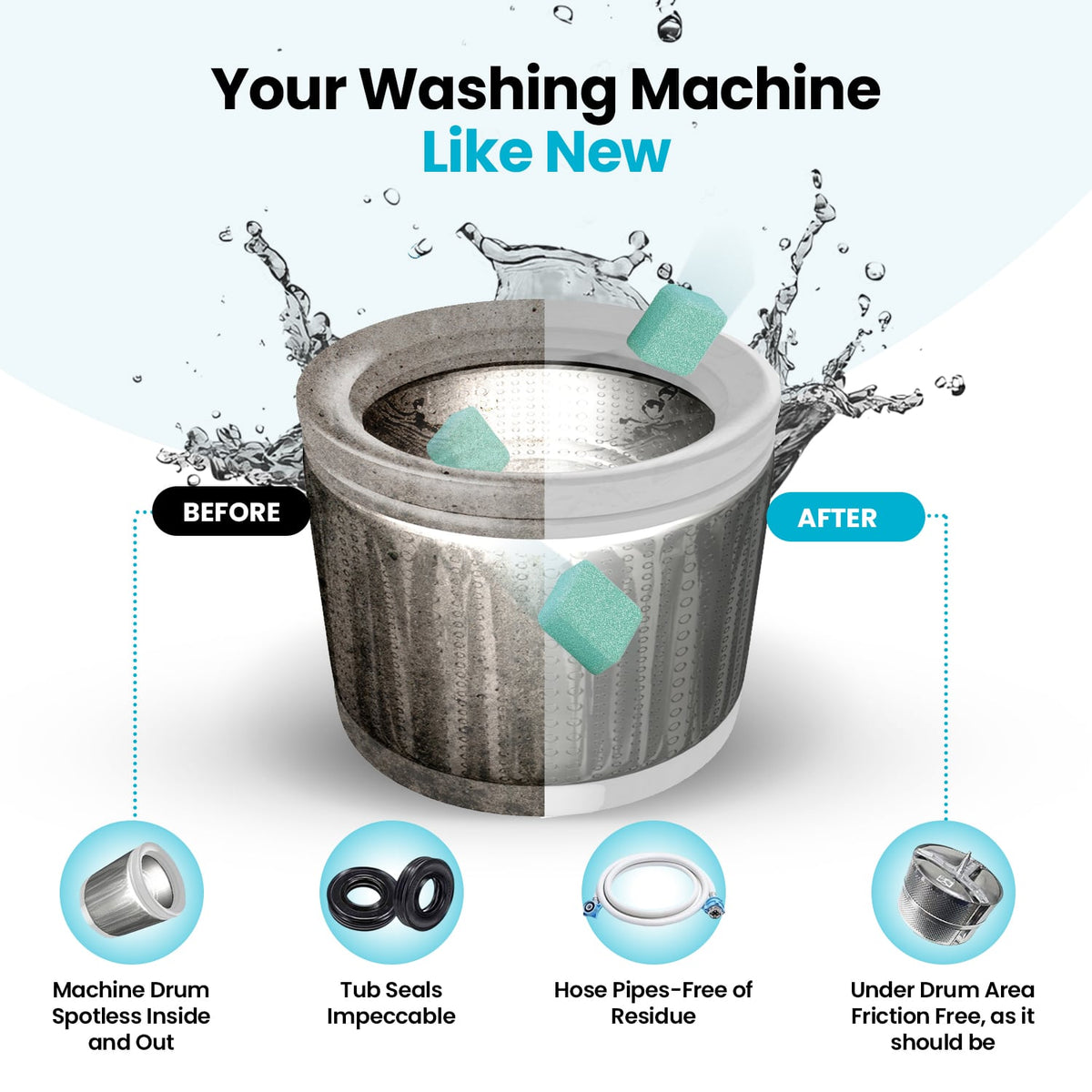 Tiktrove Washing Machine Cleaner Pro