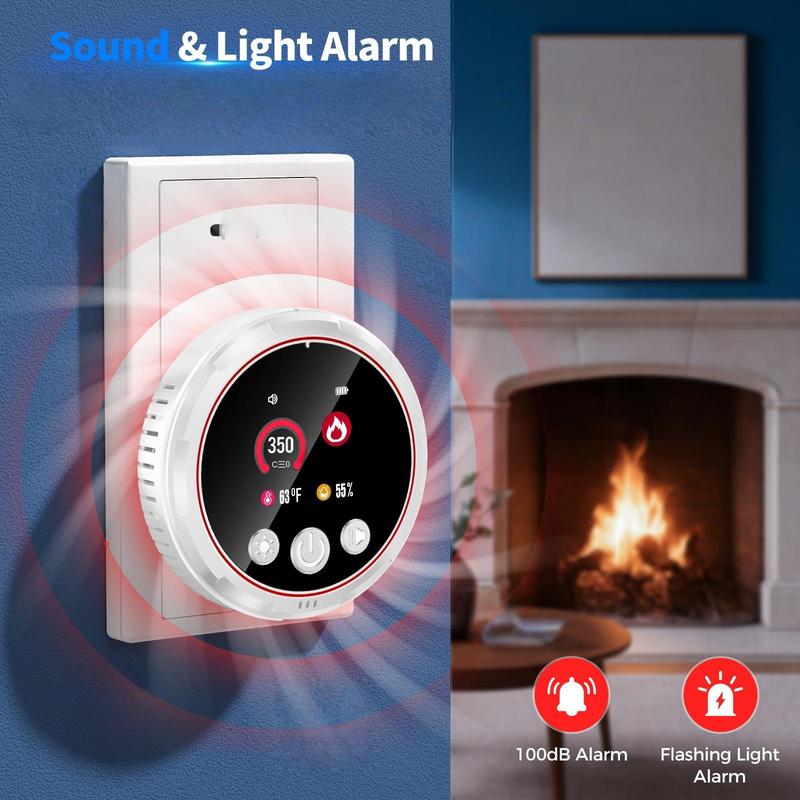 Advanced 5-in-1 Real-Time Precision Carbon Monoxide & Air Quality Monitor