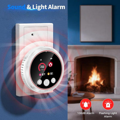Advanced 5-in-1 Real-Time Precision Carbon Monoxide & Air Quality Monitor