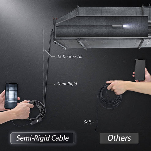 Mobile Phone Endoscope