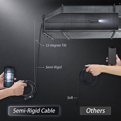 Mobile Phone Endoscope