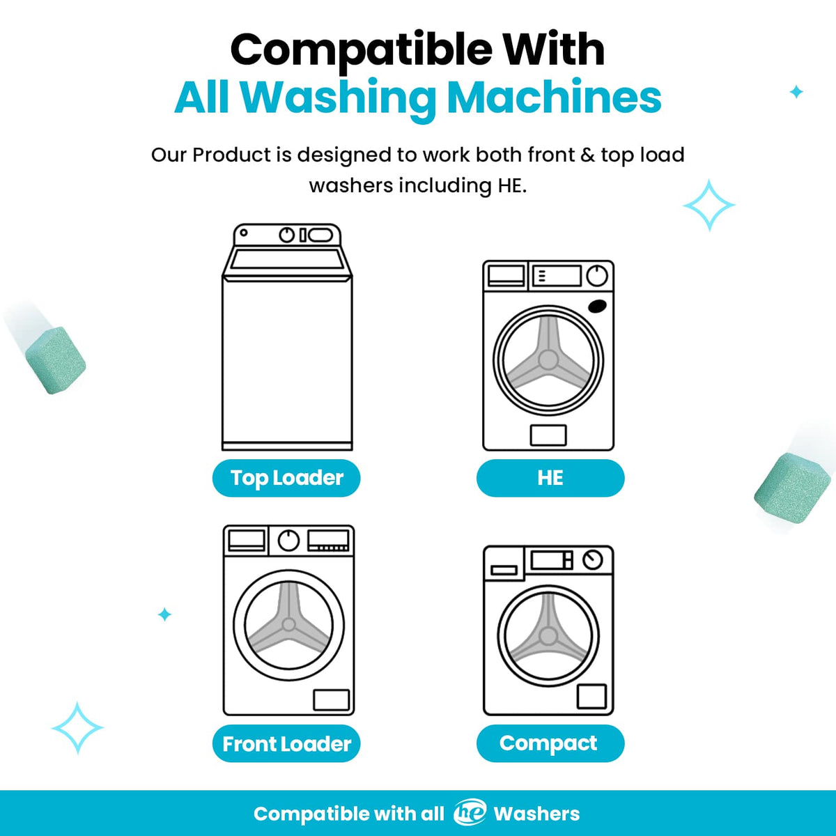 Tiktrove Washing Machine Cleaner Pro