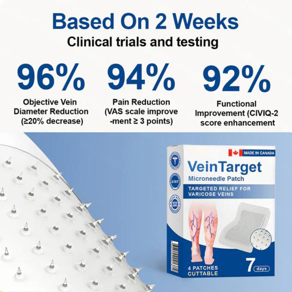 👨‍⚕️✅✅VeinTarget Microneedle Patch⚡Instant Relief, Long-Term Results