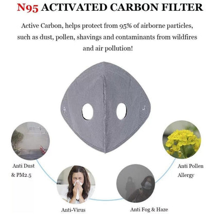 🔥LAST DAY 50% OFF -- 💖Reusable Carbon Filter Dust Mask – Built for Active Lifestyles