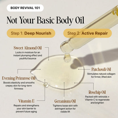 Tiktrove Silk Body Oil