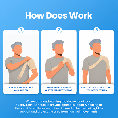 Tiktrove Compression Shoulder Sleeve