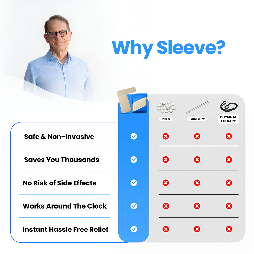 Tiktrove Compression Shoulder Sleeve