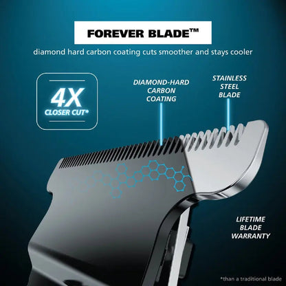 ⏳LIMITED TIME: 50% OFF! 🏆Luxe 3-in-1 Professional Men’s Grooming Set – T-Blade Trimmer, Foil Shaver & Nose Trimmer – With LED Display & USB Rechargeable