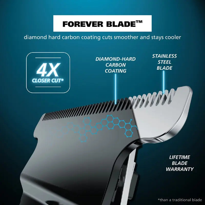 ⏳LIMITED TIME: 50% OFF! 🏆Luxe 3-in-1 Professional Men’s Grooming Set – T-Blade Trimmer, Foil Shaver & Nose Trimmer – With LED Display & USB Rechargeable