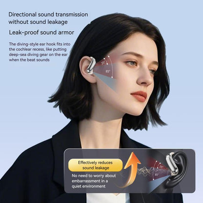 🎧Bluetooth Headphones with Zero‑Gravity Titanium Ear‑Hook Design🏃‍♂️✨