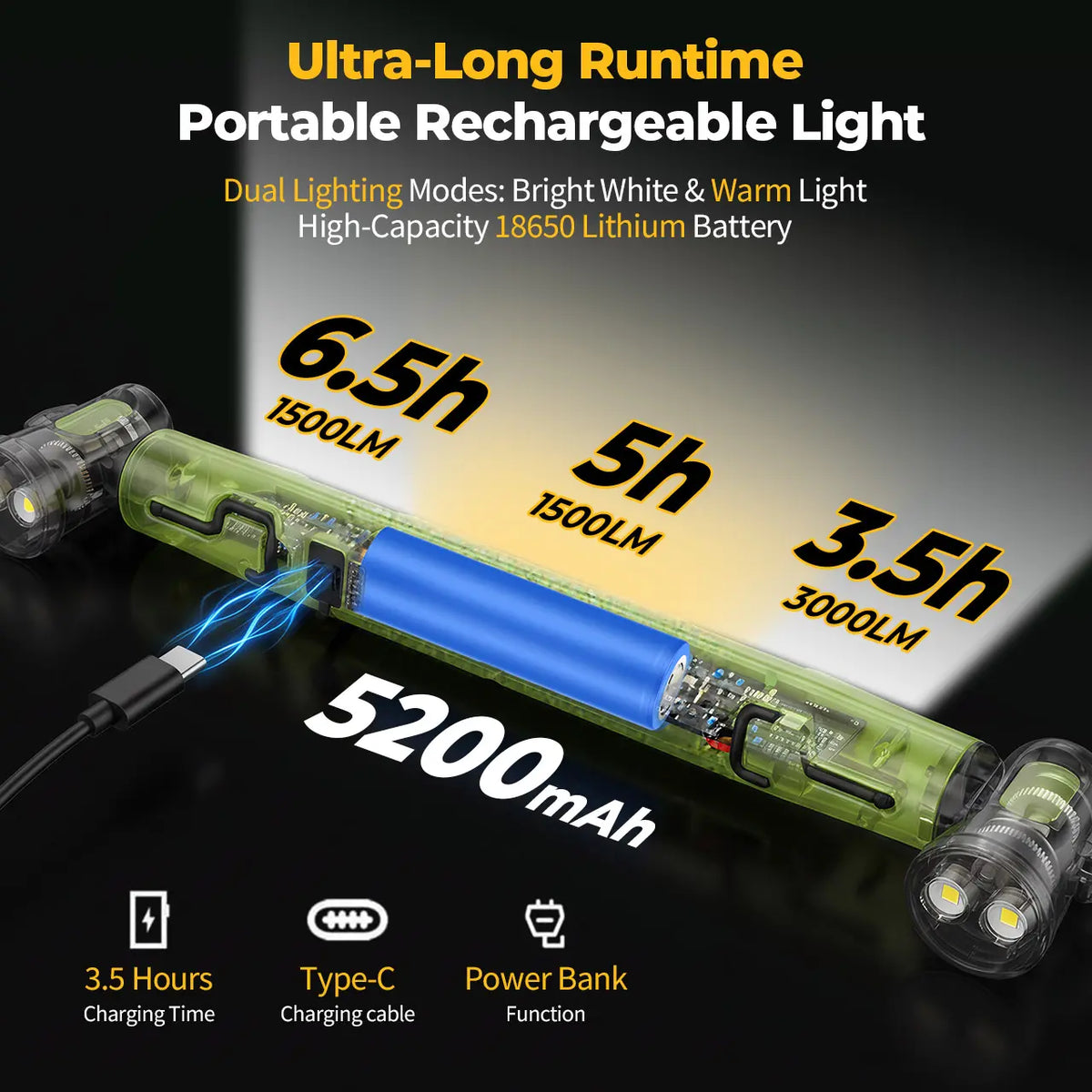 【FathersDayGift】3000LM Cordless Under Hood Work Light Bar for Car Repair & Garage Use
