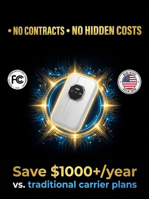 [Global Coverage] Boundless Portable Wi-Fi– 🛜