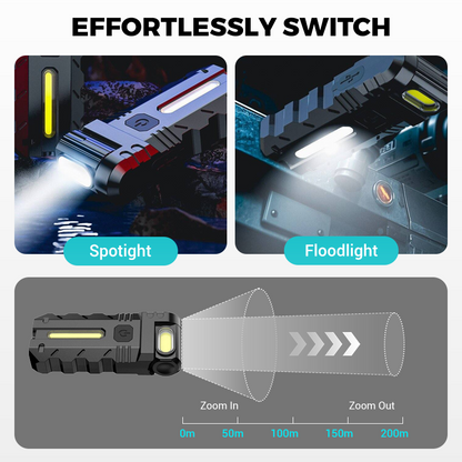💎 💎 180° Rotating Head LED Work Light – Dual Beam, Magnetic Base & USB-C Rechargeable