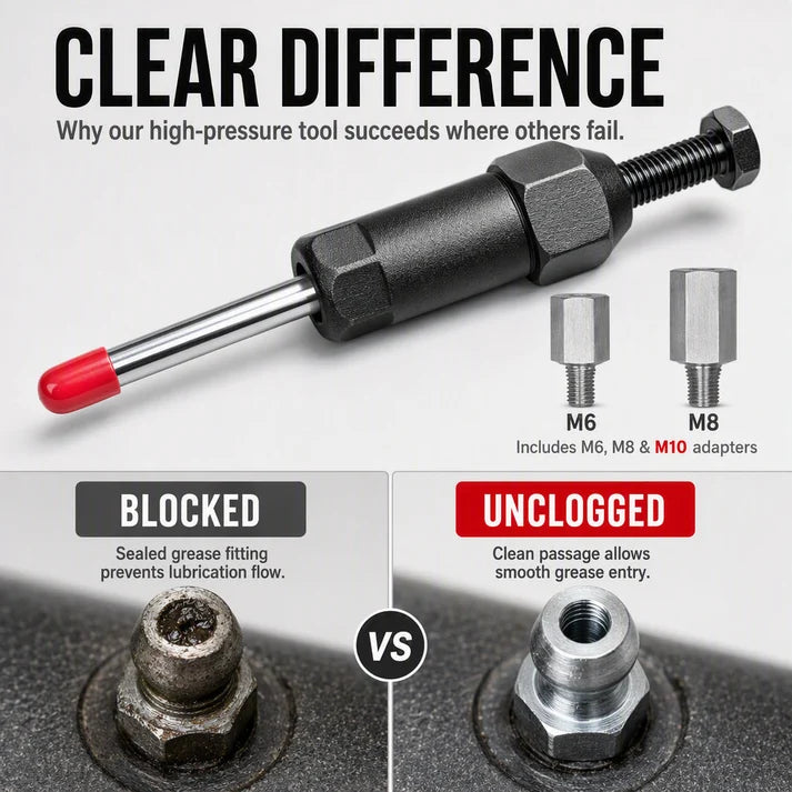 Tiktrove Heavy Duty Grease Fitting Cleaner Unclog Tool