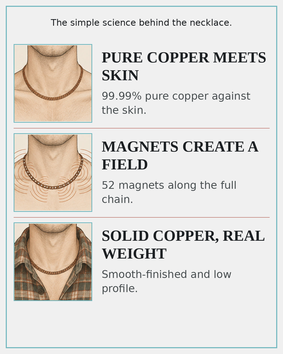 The simple science behind the necklace